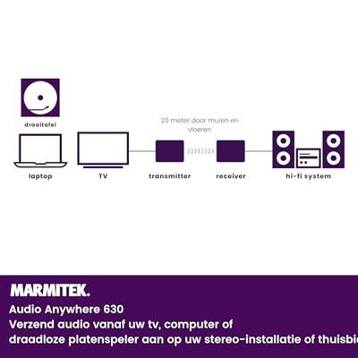 Marmitek Audio Anywhere 630 Audio accessoire Zwart - thumbnail