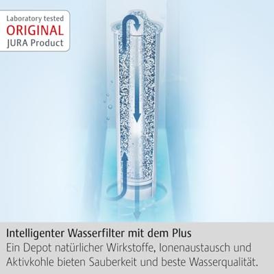 jura 24231 CLARIS Blue+ Filterpatroon 3 stuk(s)