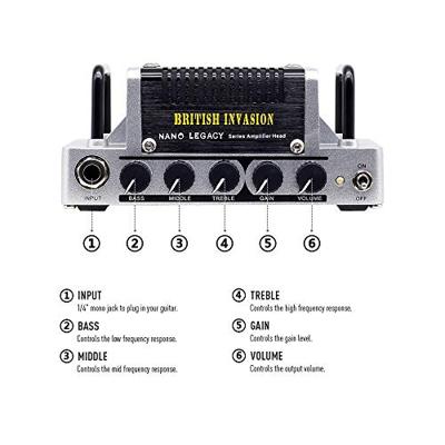 Hotone Nano Legacy British Invasion 5 Watt gitaarversterker top
