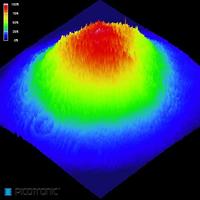 Picotronic Lasermodule Punt Groen 1 mW DD532-1-3(16x60) - thumbnail