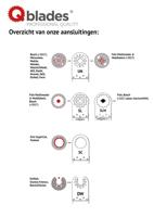 SLM12 Multitoolzaagbl.BIM 42X78mm BIM 10+1st - thumbnail