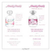 Cacharel Anaïs Anaïs L'Original Eau de Toilette 100ml - thumbnail