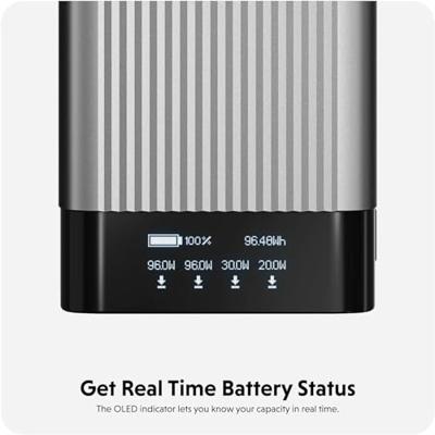 Hyper HyperJuice 4-port powerbank (27.000 mAh/245W) - Space Gray