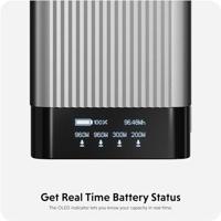 Hyper HyperJuice 4-port powerbank (27.000 mAh/245W) - Space Gray - thumbnail