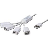DIGITUS USB hub - 4 poorten - high-speed USB 2.0-480 MBit/s - Spider USB hub - USB/voeding - wit - thumbnail