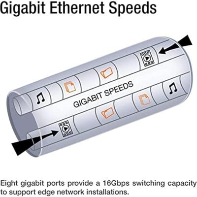 TRENDnet TPE-TG50G 5-poorts Gigabit PoE+ Switch, 31 watt PoE totaal vermogen, 10 Gbit/s schakelcapaciteit, plug & play, full & half duplex