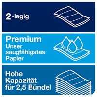 TORK 130299 Xpress Multifold Papieren handdoeken Wit 21 stuk(s) - thumbnail