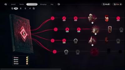 The Thaumaturge The Thaumaturge