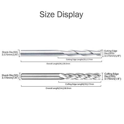 Online Ononderbreekbaar Stroomvoorzieningssysteem Cyberpower BU650EG 650 VA