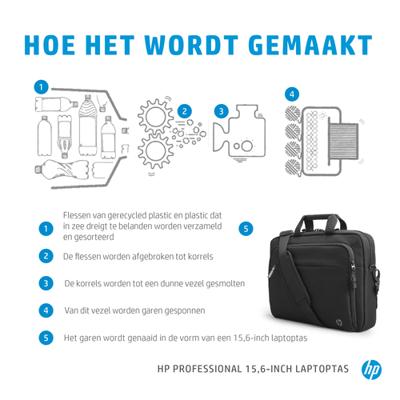 HP Renew Business Laptoptas Geschikt voor max. (laptop): 39,6 cm (15,6) Zwart