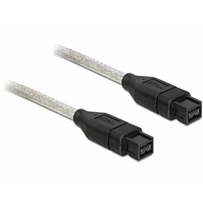 Camera kabel Camera kabel