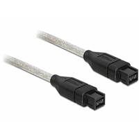 Camera kabel - thumbnail