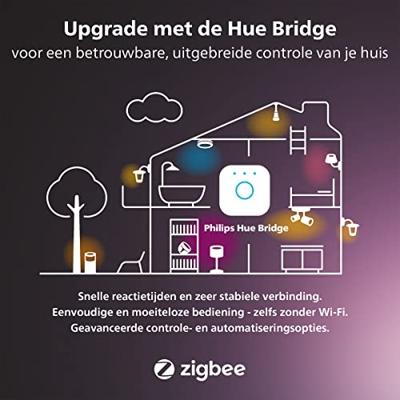 Philips Dimmer switch (nieuwste model) - thumbnail