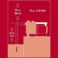 Einhell GE-GP 1246 N FS - Tuinpomp | 1200W | 4600 L/h - 4180360 4180360 - thumbnail