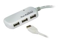 Aten At-ue2120h 4-poorts Usb 2.0 Extender Hub - thumbnail
