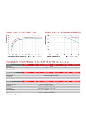 Fronius 4,210,041 4,210,041 Omvormer 7000.000 W Fronius 4,210,041 4,210,041 Omvormer 7000.000 W