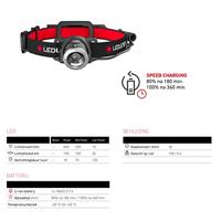 Ledlenser H8R Zwart, Rood Lantaarn aan hoofdband LED - thumbnail