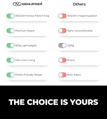 Highlander Creature slaapzak lieveheersbeestje Highlander Creature slaapzak lieveheersbeestje