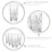 Bormioli Rocco Longdrinkglazen Stone - 490 ml - 6 stuks - thumbnail