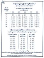 Sanabelle Kitten kattenvoer met gevogelte 10 kg - thumbnail