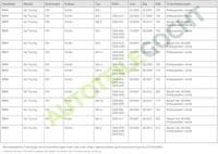 Mistlamp rechts 190469001 - thumbnail