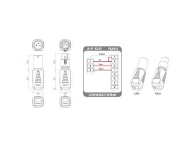 DAP FLA39 XLR Female 3p naar RJ45 verloopplug