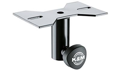 K&M 195/8 opbouwflens voor luidsprekers