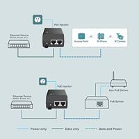 PoE-Injector TP-Link TL-POE160S - thumbnail