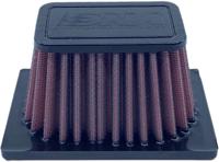 DNA vervangbaar luchtfilter replac. air filter black - thumbnail