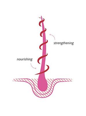 Khadi Ayurvedic hair oil rose repair 50 Milliliter