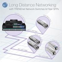 TRENDnet TEG-S51SFP 4-poorts Gigabit Switch met SFP-slot, 10 Gbps schakelcapaciteit, ventilatorloos ontwerp, metalen behuizing, magnetische bevestiging - thumbnail