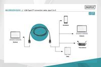 DIGITUS USB 2.0 aansluitkabel - 1.0 m - USB C (St) naar USB C (St) - 480 Mbit/s - Type-C kabel - afgeschermd - zwart - thumbnail