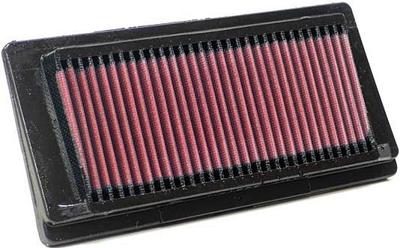 K&N vervangbaar luchtfilter replac. filter ya-1709 K&N vervangbaar luchtfilter replac. filter ya-1709