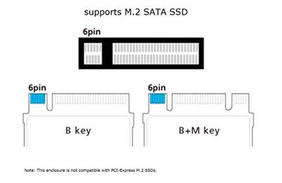 Akasa USB 3.1 Gen1 aluminium enclosure for M.2 (NGFF) SSD Zwart