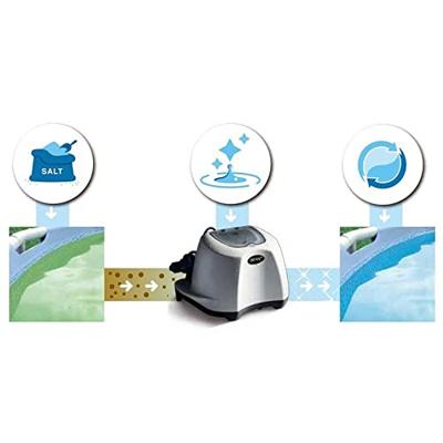 Zoutwatersterilisator (tot 26,5 m3) + oec Zoutwatersterilisator (tot 26,5 m3) + oec