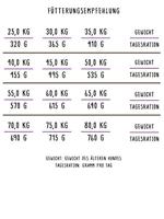 Bosch Hundefutter Maxi Senior Geflügel, 1er Pack (1 x 12.5 kg) 12,5 kg Gevogelte, Rijst - thumbnail