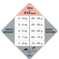 Versele-Laga Opti Life Cat Adult Sensitive 7,5 kg Zalm - thumbnail