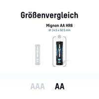 Ansmann NiZn AA Oplaadbare AA batterij (penlite) NiZn 1600 mAh 1.6 V 4 stuk(s) - thumbnail