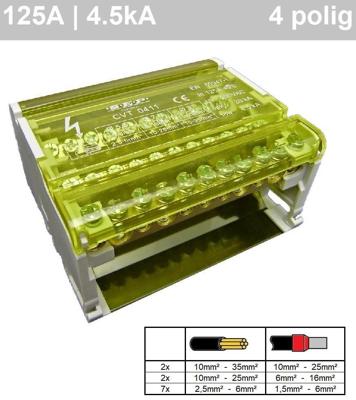 Aansluitblok voor groepenkast 4P - 11 aansluitingen - 4517911