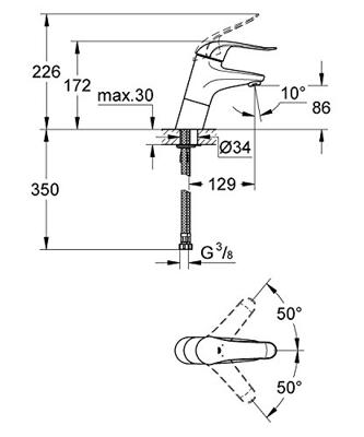 GROHE Euroeco Special wastafelkraan chroom 32765000