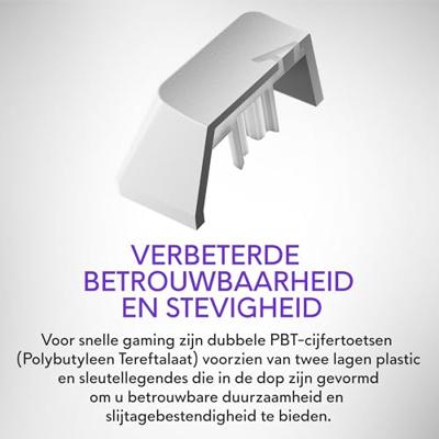 Alienware AW420K TKL Toetsenbord Wit Alienware AW420K TKL Toetsenbord Wit