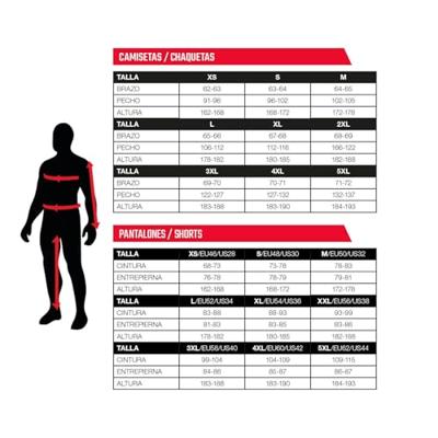 Leatt 1.0 ride kit - mtb long sleeve jersey & pants