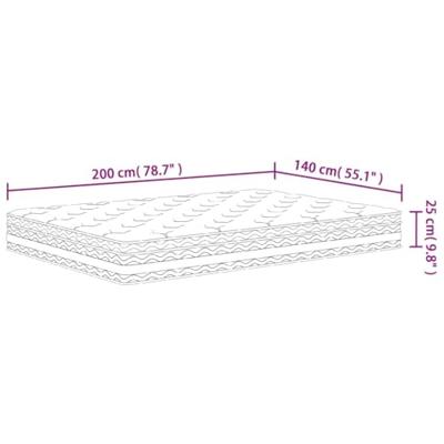 Pocketveringmatras middelhard 140x200 cm