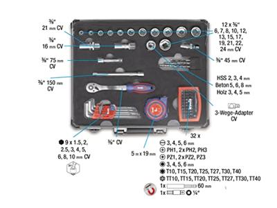 kwb Gereedschapskoffer (gevuld) 99-delig