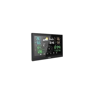 Multi-functioneel Weerstation Inovalley