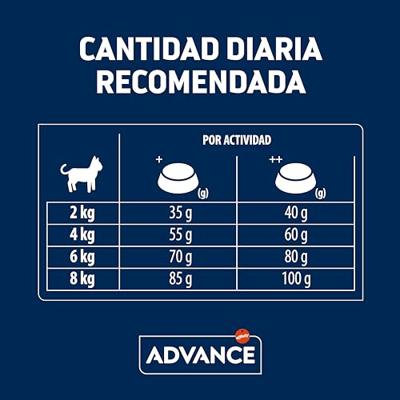ADVANCE CAT SENSITIVE SALMON 10 KG - thumbnail