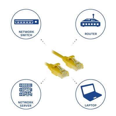 ACT DC9852 LSZH U/UTP CAT6 Datacenter Slimline Patchkabel Snagless | RJ45 Connectoren | Geel | 25 cm