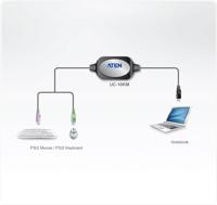 ATEN PS/2 / USB Toetsenbord/muis Aansluitkabel 0.90 m Zwart - thumbnail