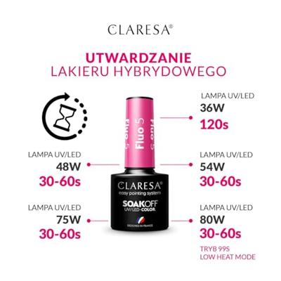 Claresa uv/led gellak 5ml so simple 1