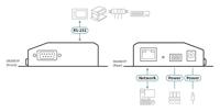 1-PORT RS-232 SECURE DEVICE PERP - thumbnail